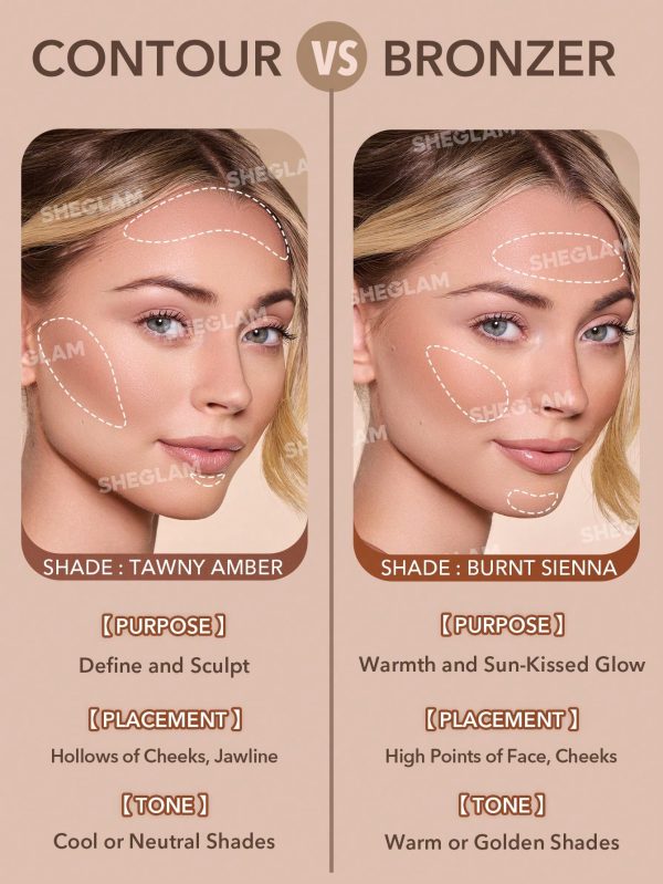 کانتور مایع وارم هانی – SHEGLAM Liquid Contour